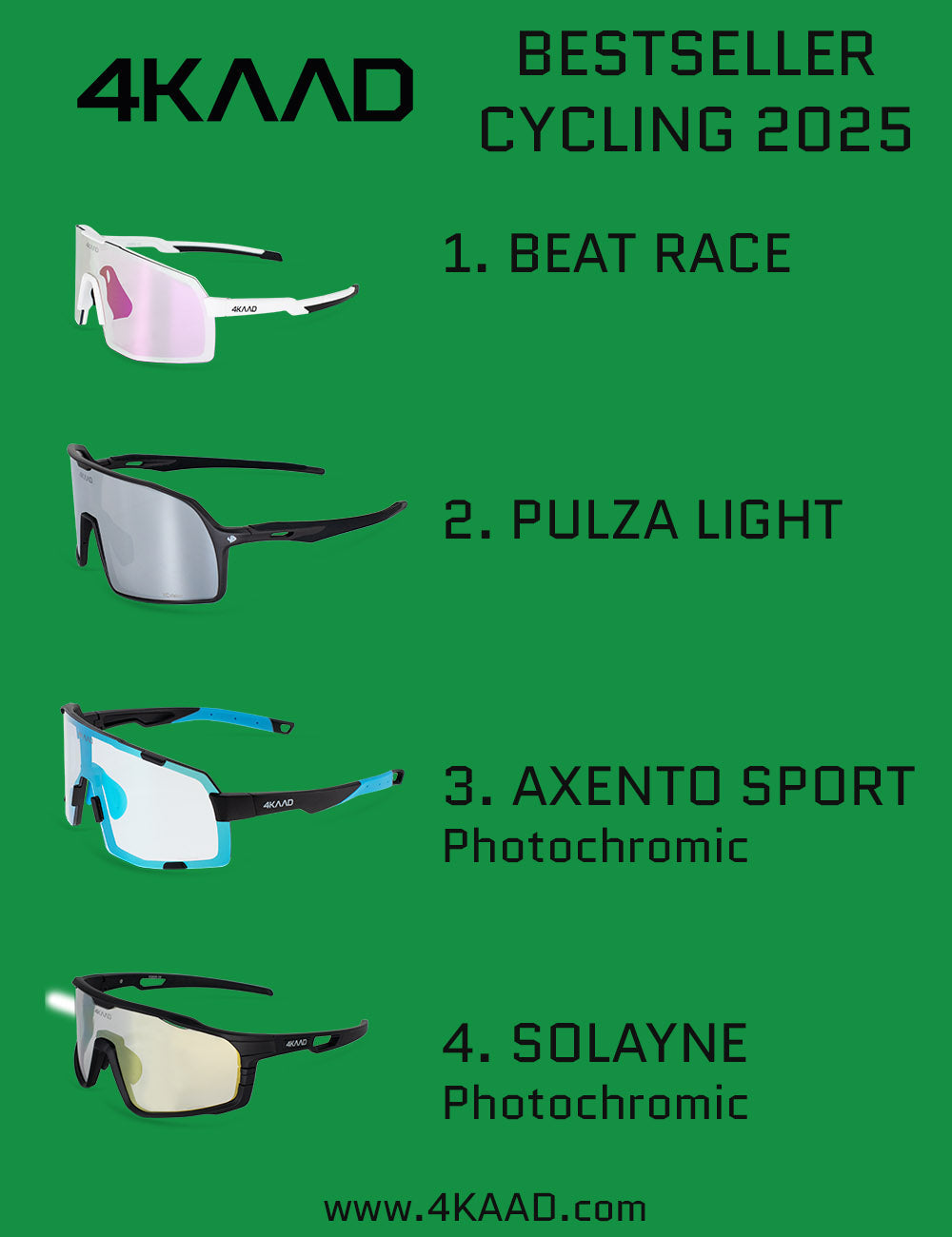 Bestselling Cycling Glasses of 2025 — 4KAAD’s Top Picks for Performance and Style - 4KAAD
