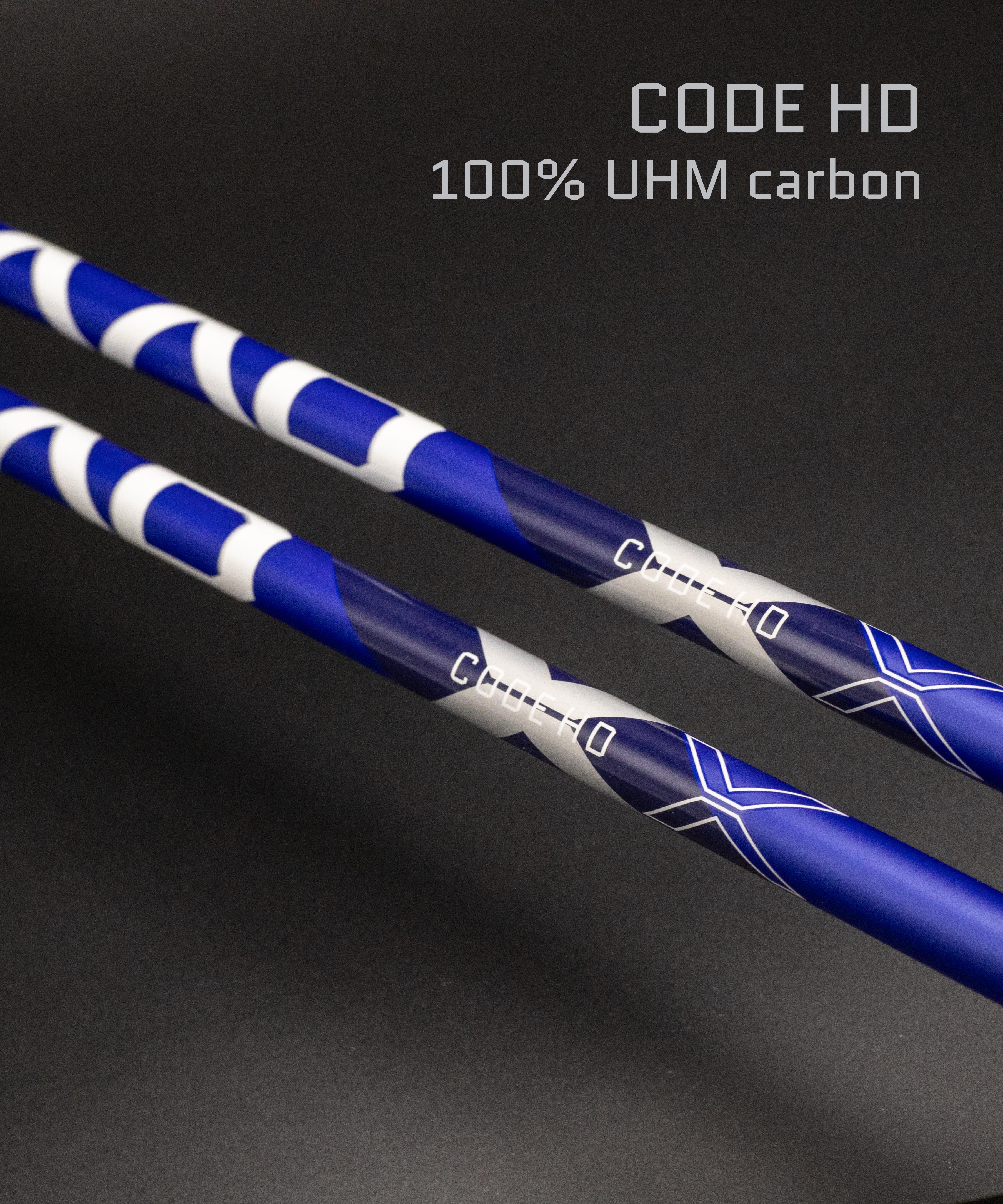 The Best Cross-Country Ski Poles for Ski Marathons — Built by 4KAAD