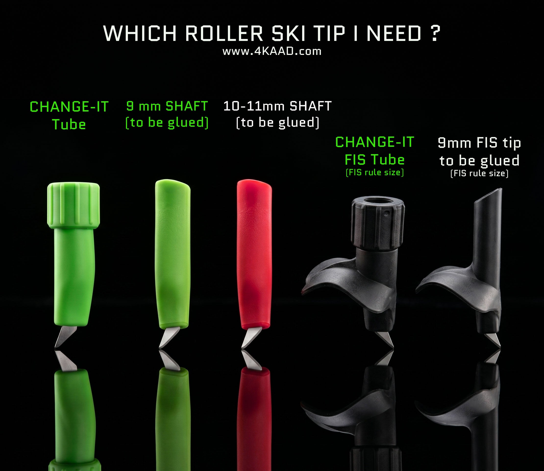 What ski pole tips I need for roller ski training ? find the best roller ski tips for your poles
