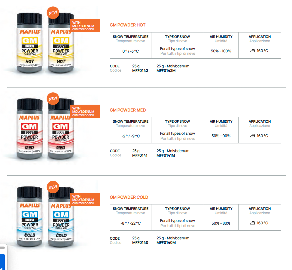 Maplus GM BOOST Powder wax - 4KAAD