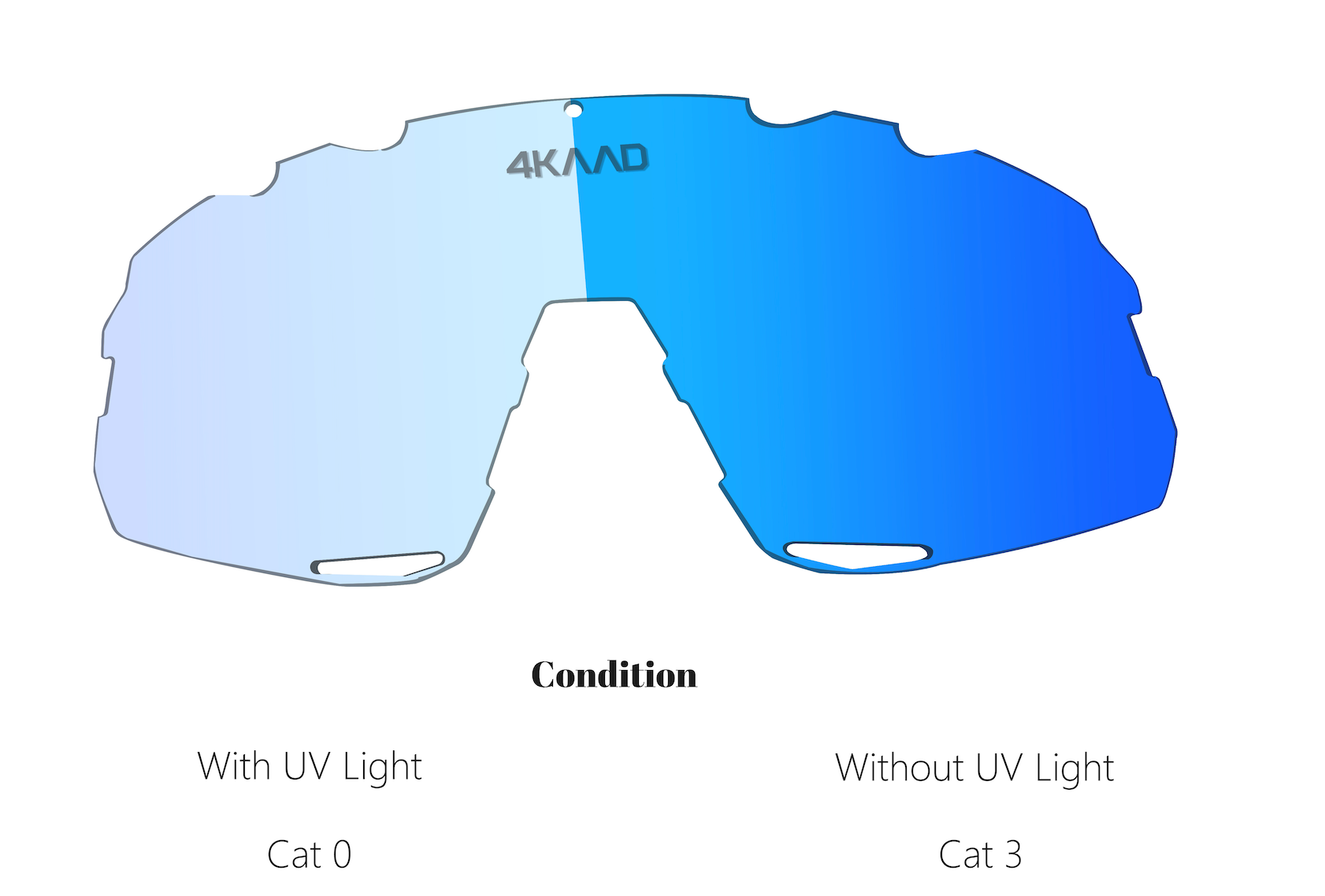 Extra replacement lens MIRADOR - 4KAAD