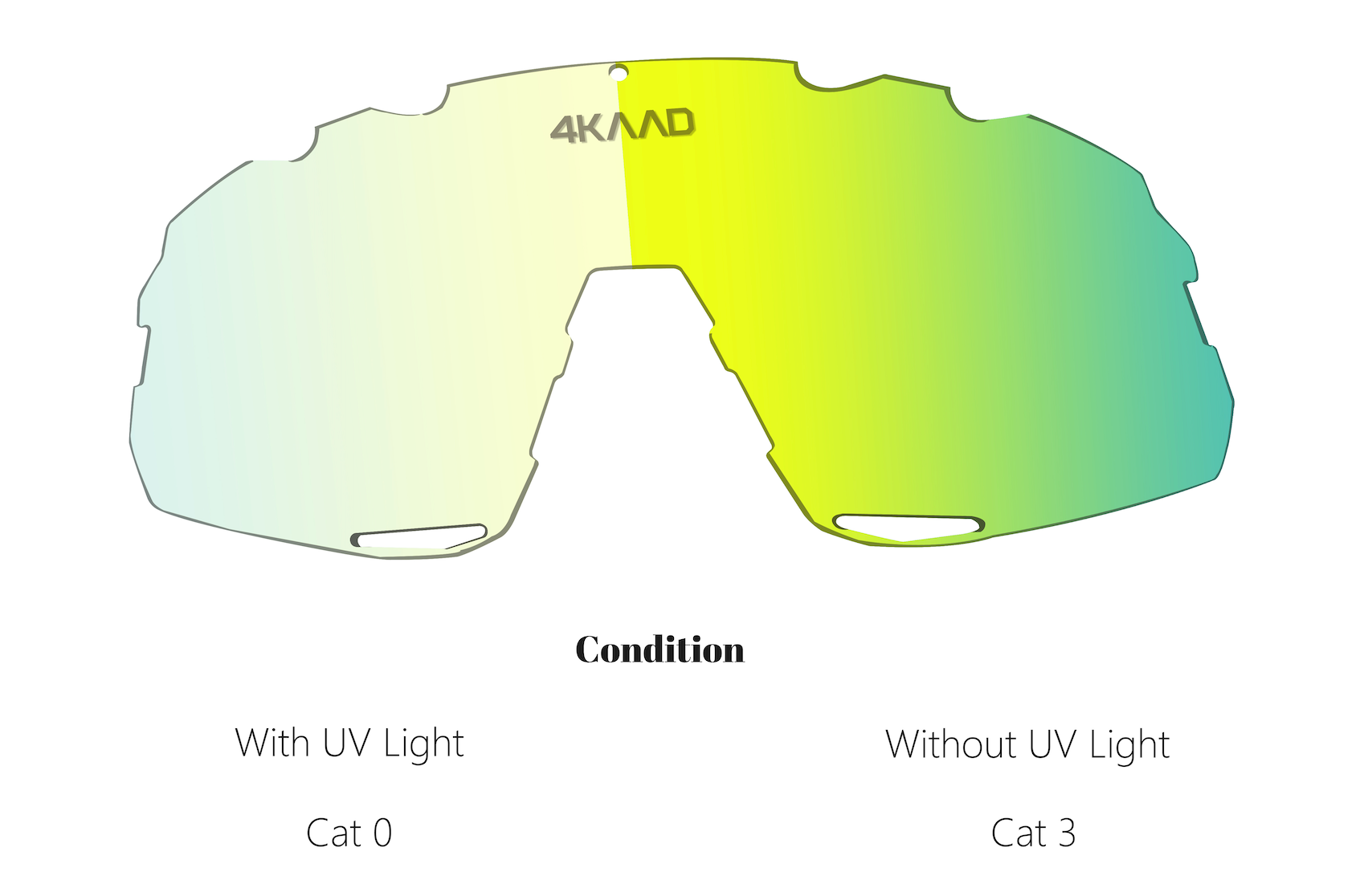 Extra replacement lens MIRADOR - 4KAAD