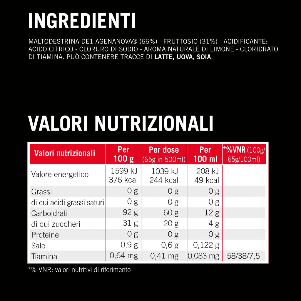 C2:1 Isocarb 650g. 90938