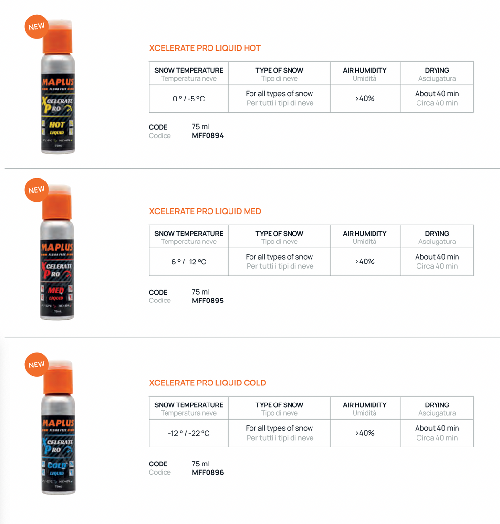 Maplus XCELERATE PRO RACING LIQUID - ACCELERATOR, 75 ml