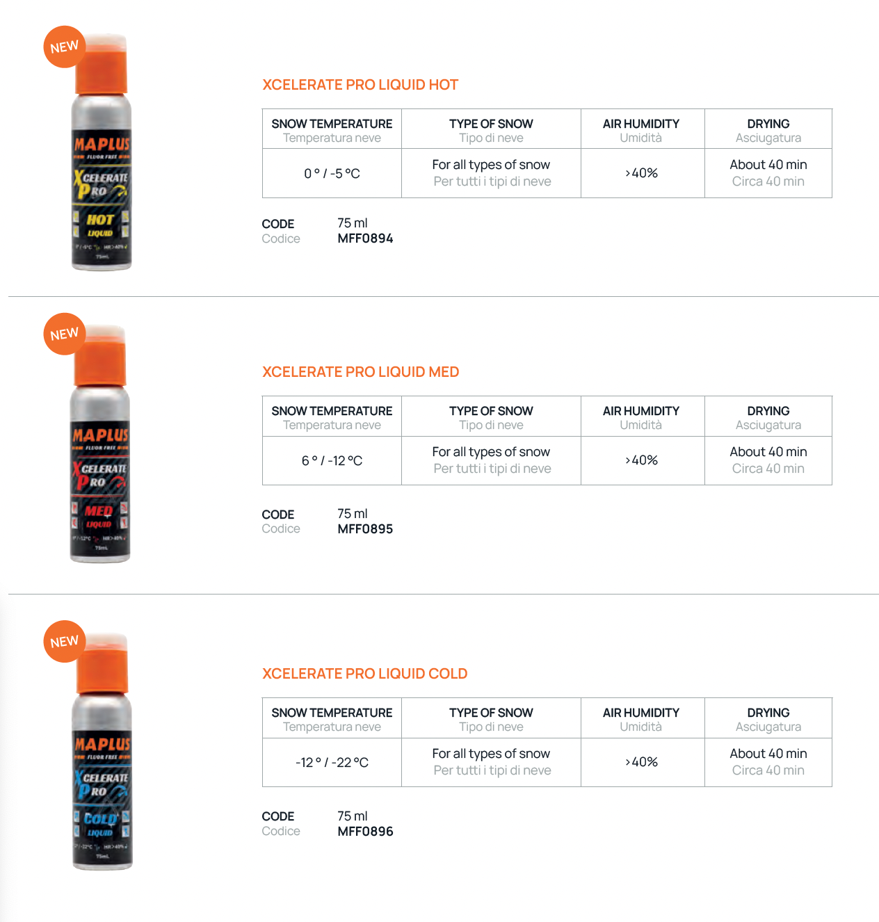 Maplus XCELERATE PRO RACING LIQUID - ACCELERATOR, 75 ml