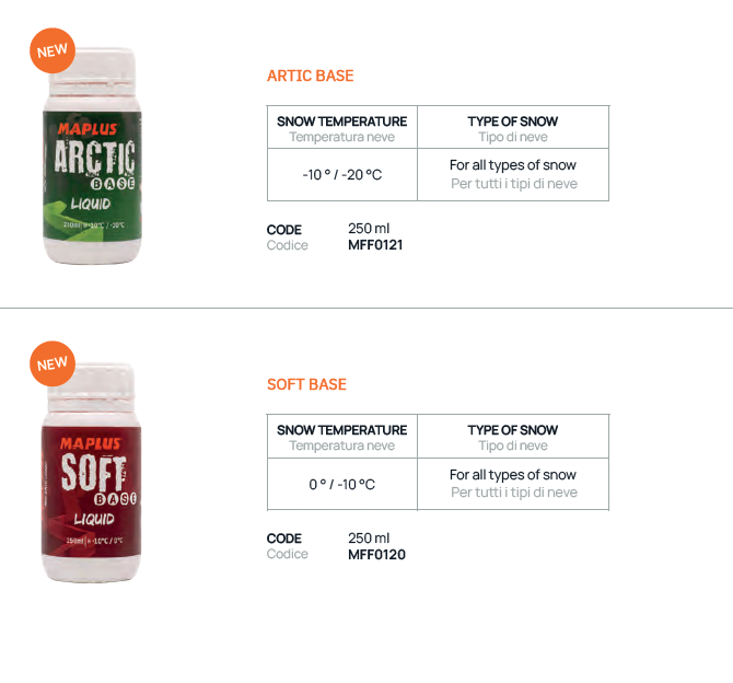 Maplus LIQUID RACING BASE, 75ml