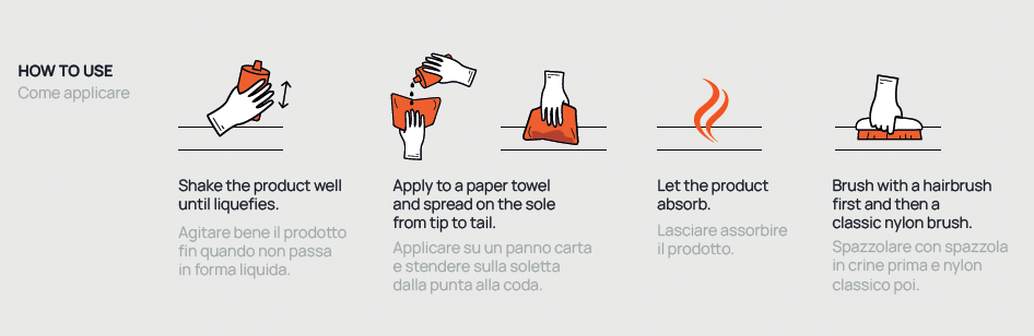 Maplus LIQUID RACING BASE, 75ml