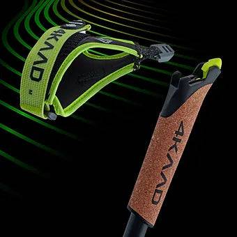 Quick release ski pole grip